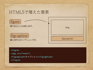 HTML5で増えた要素

figure
図であることを表します。
                                     img


figcaption
                                  figcaption
図に対するキャプションです。




<figre> 
<img src=”****”> 
<figcaption>キャプション</figcaption>
</figre>
 