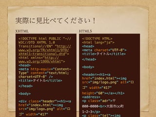 実際に見比べてください！
XHTML                         HTML5

 <!DOCTYPE html PUBLIC "-//    <!DOCTYPE HTML>
 W3C//DTD XHTML 1.0            <html lang="ja">
 Transitional//EN" "http://    <head>
 www.w3.org/TR/xhtml1/DTD/     <meta charset="UTF-8">
 xhtml1-transitional.dtd">     <title>タイトル</title>
 <html xmlns="http://          </head>
 www.w3.org/1999/xhtml">
 <head>                        <body>
 <meta http-equiv="Content-
 Type" content="text/html;     <header><h1><a
 charset=UTF-8" />             href="index.html"><img
 <title>タイトル</title>           src="img/logo.png" alt="ロ
 </head>                       ゴ" width="417"
 <body>                        height="60"></a></h1>
                               <address>
 <div class="header"><h1><a    <p class="adr">〒
 href="index.html"><img        000-0000<br>大阪市○○町
 src="img/logo.png" alt="ロ
                               1-2-3</p>
 ゴ" width="417"                <p class="tel"><img
 