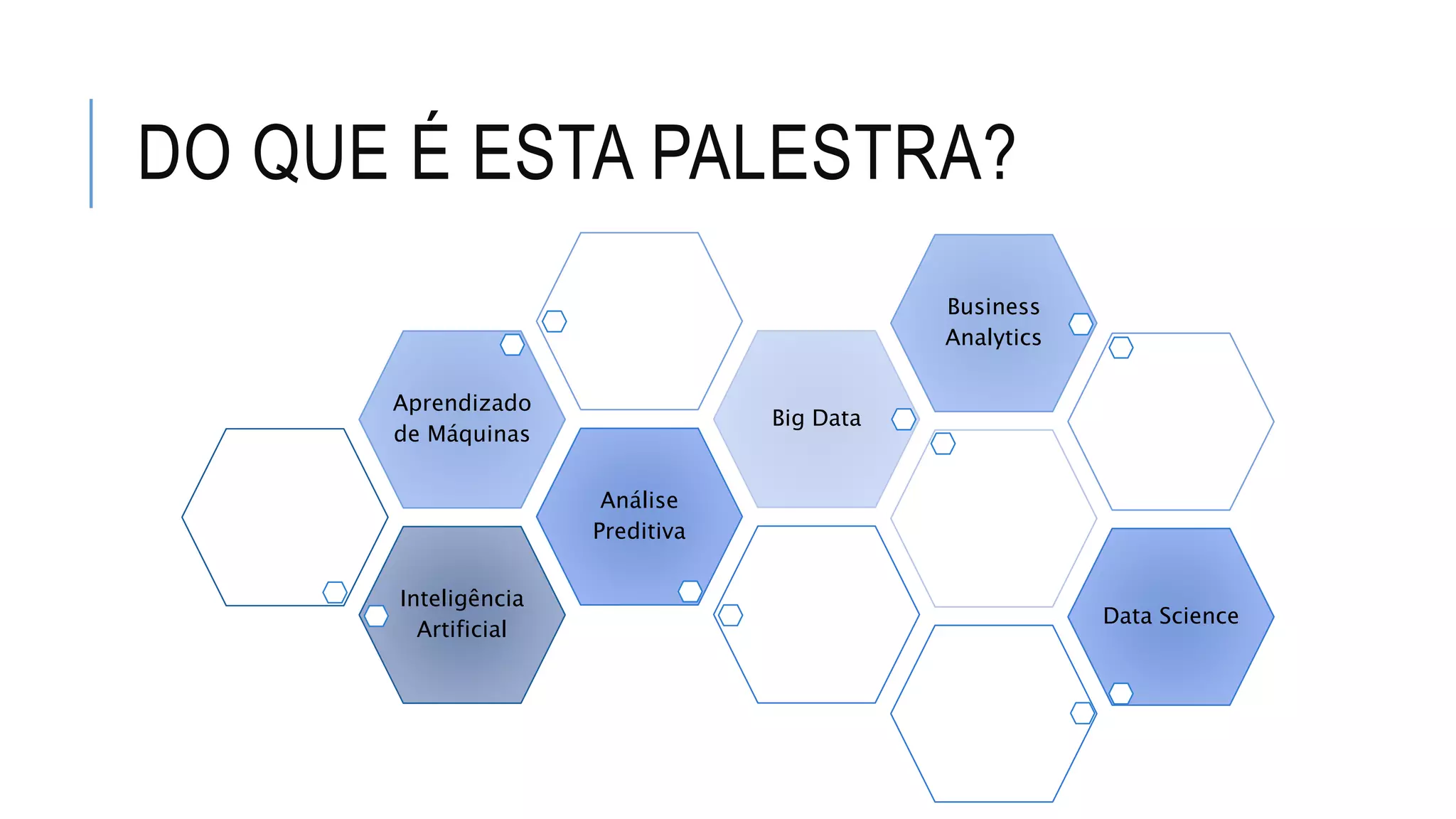 DO QUE É ESTA PALESTRA?
Inteligência
Artificial
Análise
Preditiva
Aprendizado
de Máquinas
Big Data
Business
Analytics
Data Science
 