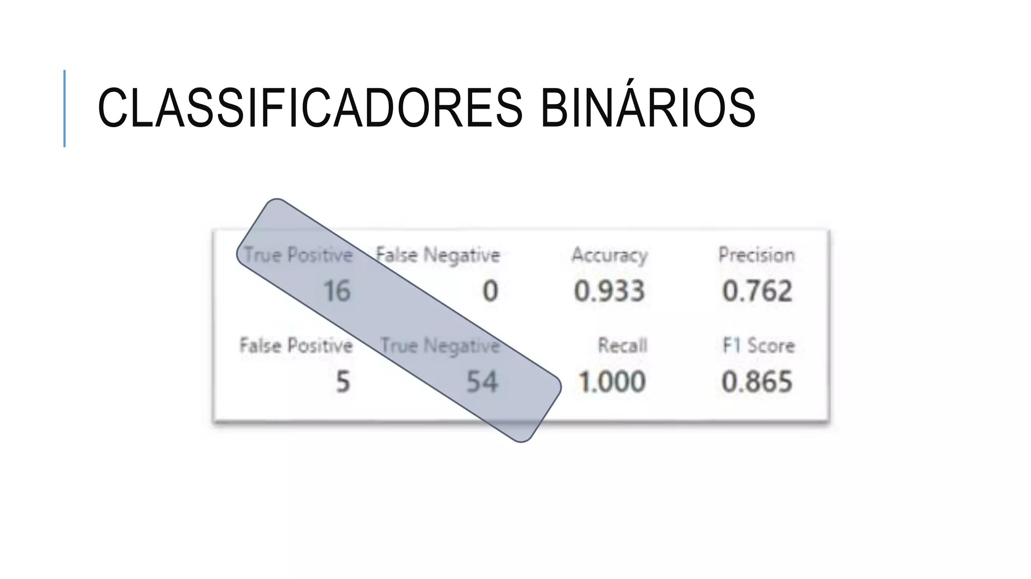 CLASSIFICADORES BINÁRIOS
 