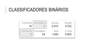 CLASSIFICADORES BINÁRIOS
 