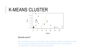 K-MEANS CLUSTER
Quando parar?
No momento que os centróides não recebem nenhum elemento novo
em seu grupo significa que eles convergiram para uma posição
satisfatória, e criou os grupos necessários.
 