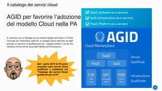 AGID per favorire l’adozione
del modello Cloud nella PA
In coerenza con la Strategia per la crescita digitale del Paese e ...