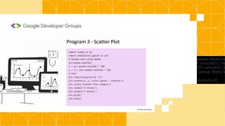 Speaker Presentation_matplotlib | PPT