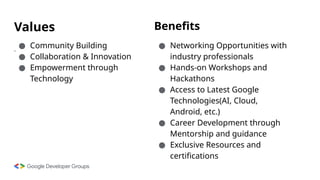 Google Developer Groups On Campus Orientation Program | PPTX