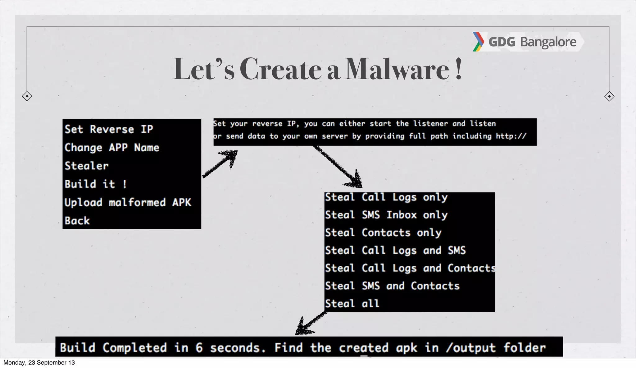 Let’s Create a Malware !
Monday, 23 September 13
 