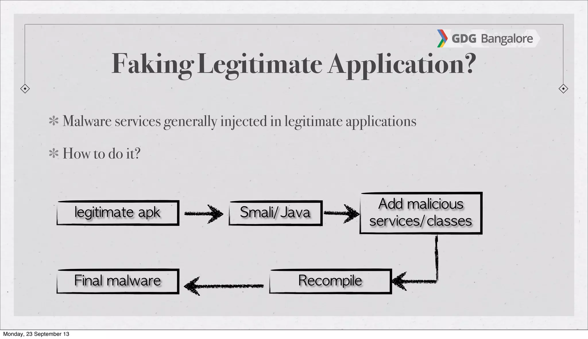 Faking Legitimate Application?
Malware services generally injected in legitimate applications
How to do it?
legitimate	 apk Smali/Java
Add	 malicious	 
services/classes
RecompileFinal	 malware
Monday, 23 September 13
 