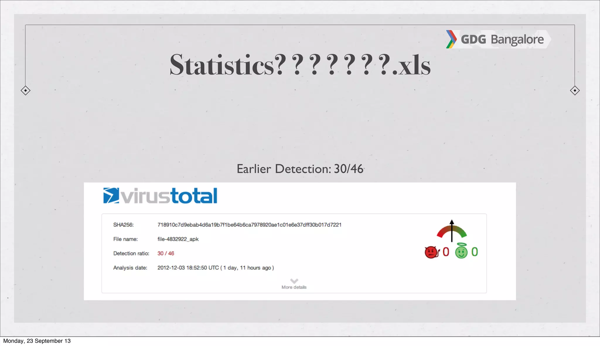Statistics? ? ? ? ? ? ?.xls
Earlier Detection: 30/46
Monday, 23 September 13
 