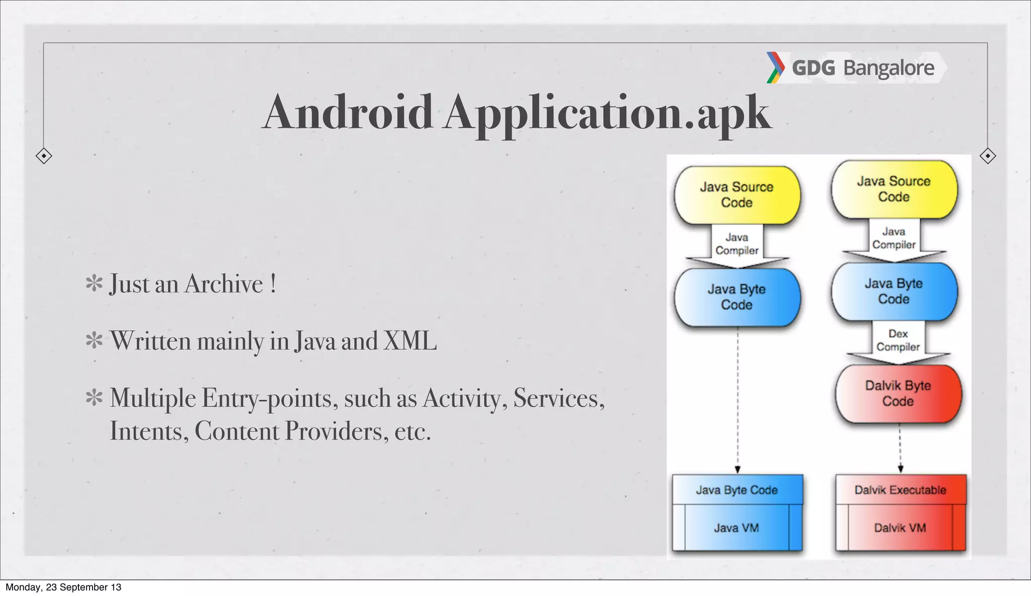 Android Application.apk
Just an Archive !
Written mainly in Java and XML
Multiple Entry-points, such as Activity, Services,
Intents, Content Providers, etc.
Monday, 23 September 13
 