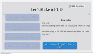 Let’s Make it FUD
Matches the signature with its
database
Checks the activity, service and
other class names
checks the names of the variables
Checks the control ﬂow graph
Add dummy loops to change
CFG
Example:
goto end;
start: //everything in this label will execute, only when it is called
........
end: //everything in this label will execute, only when it is called
goto start;
Monday, 23 September 13
 