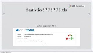 Statistics? ? ? ? ? ? ?.xls
Earlier Detection: 30/46
Monday, 23 September 13
 