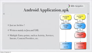 Android Application.apk
Just an Archive !
Written mainly in Java and XML
Multiple Entry-points, such as Activity, Services,
Intents, Content Providers, etc.
Monday, 23 September 13
 