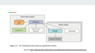 Google Kubernetes Engine (GKE) deep dive | PDF