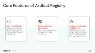 Core Features of Artifact Registry
Multi-Format Support:
Repositories for Docker,
npm, Python, and more,
reducing dependency on
multiple tools.
Global and Regional
Repositories:
Allows users to optimize for
either performance or
compliance.
Integration with Google
Cloud Services
Works seamlessly with
Google Kubernetes Engine
(GKE), Cloud Build, Cloud
Run, and Cloud Functions.
 