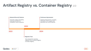 Artifact Registry vs. Container Registry 2/2
2022
Advanced Security Features
Automatic image vulnerability
scanning with alerts for
compliance-driven industries.
Migration Tools
Tools released for seamless
migration from Container Registry
to Artifact Registry.
2023
2024
Continuous Improvement
Ongoing enhancements, including
third-party CI/CD support and
optimized cost control features.
 