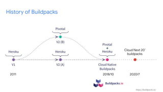 Gdg cloud taipei ddt meetup #53 buildpack | PPT
