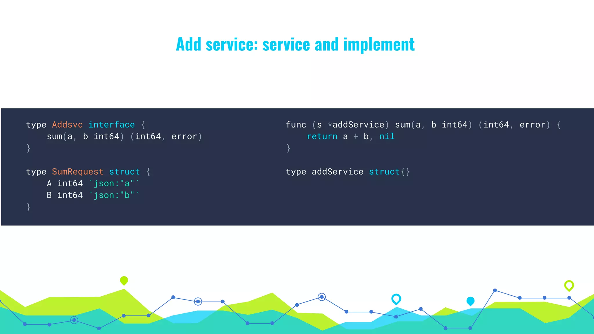 Add service: service and implement
type Addsvc interface {
sum(a, b int64) (int64, error)
}
type SumRequest struct {
A int64 `json:"a"`
B int64 `json:"b"`
}
func (s *addService) sum(a, b int64) (int64, error) {
return a + b, nil
}
type addService struct{}
 