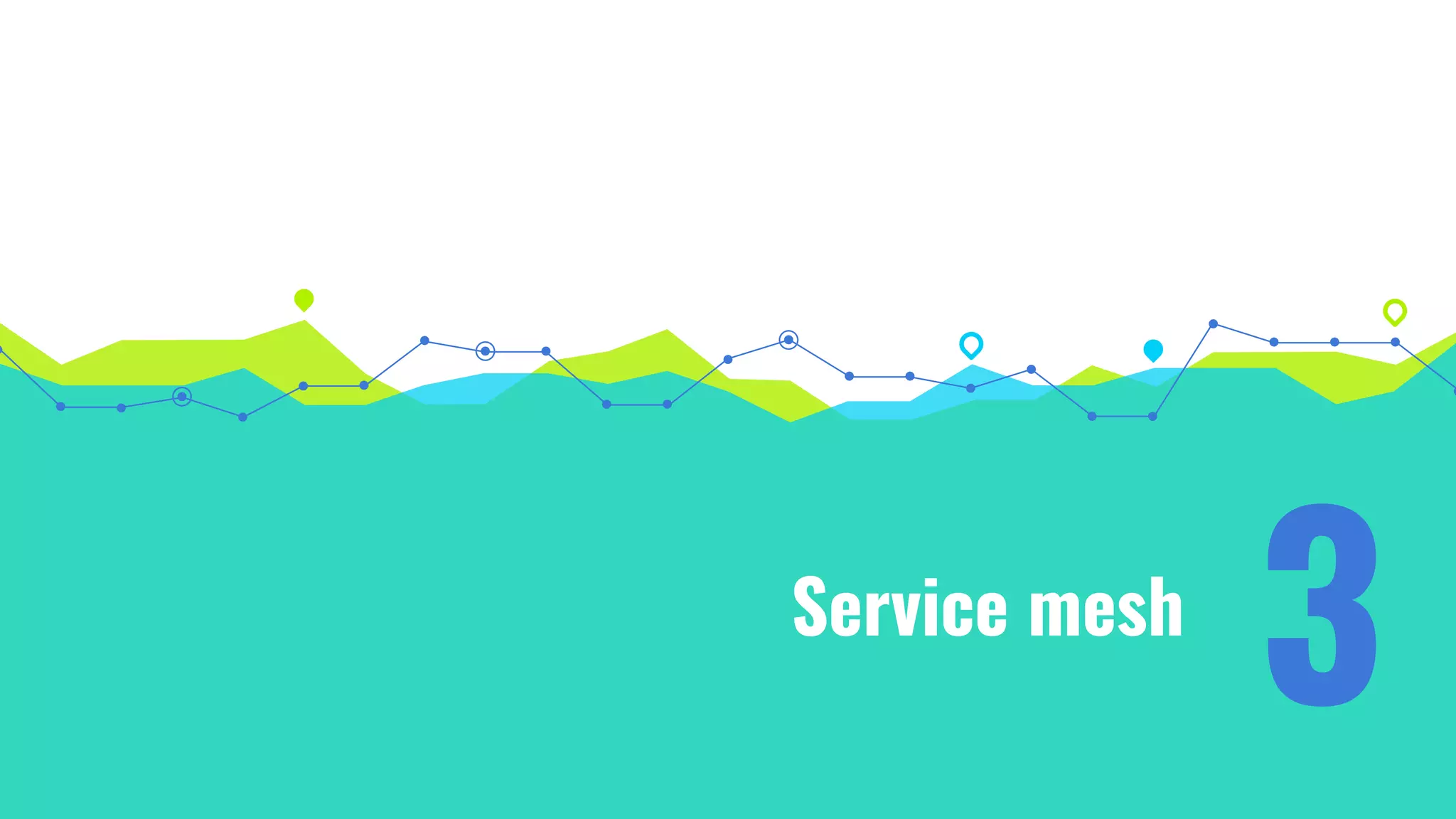 Service mesh
3
 