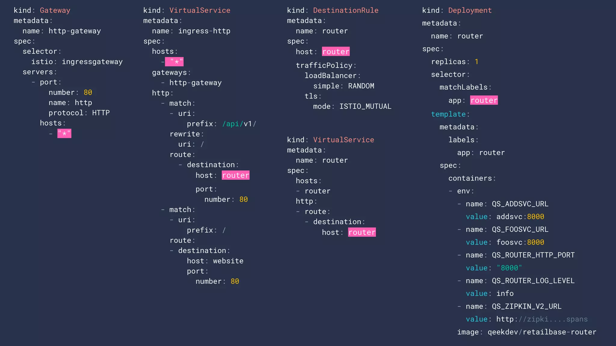 kind: Gateway
metadata:
name: http-gateway
spec:
selector:
istio: ingressgateway
servers:
- port:
number: 80
name: http
protocol: HTTP
hosts:
- "*"
kind: VirtualService
metadata:
name: ingress-http
spec:
hosts:
- "*"
gateways:
- http-gateway
http:
- match:
- uri:
prefix: /api/v1/
rewrite:
uri: /
route:
- destination:
host: router
port:
number: 80
- match:
- uri:
prefix: /
route:
- destination:
host: website
port:
number: 80
kind: DestinationRule
metadata:
name: router
spec:
host: router
trafficPolicy:
loadBalancer:
simple: RANDOM
tls:
mode: ISTIO_MUTUAL
kind: VirtualService
metadata:
name: router
spec:
hosts:
- router
http:
- route:
- destination:
host: router
kind: Deployment
metadata:
name: router
spec:
replicas: 1
selector:
matchLabels:
app: router
template:
metadata:
labels:
app: router
spec:
containers:
- env:
- name: QS_ADDSVC_URL
value: addsvc:8000
- name: QS_FOOSVC_URL
value: foosvc:8000
- name: QS_ROUTER_HTTP_PORT
value: "8000"
- name: QS_ROUTER_LOG_LEVEL
value: info
- name: QS_ZIPKIN_V2_URL
value: http://zipki....spans
image: qeekdev/retailbase-router
 