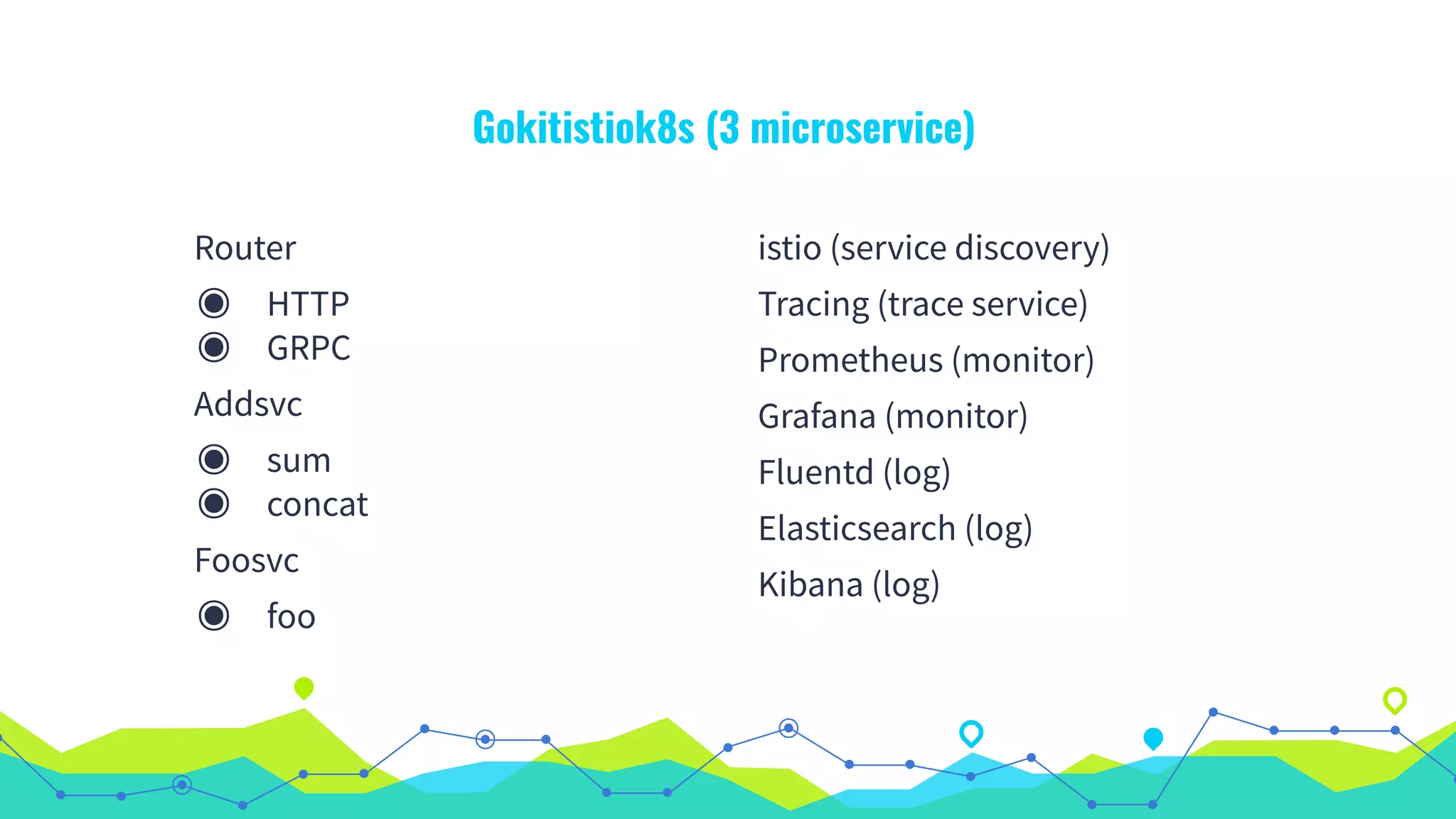 Gokitistiok8s (3 microservice)
Router
◉ HTTP
◉ GRPC
Addsvc
◉ sum
◉ concat
Foosvc
◉ foo
istio (service discovery)
Tracing (trace service)
Prometheus (monitor)
Grafana (monitor)
Fluentd (log)
Elasticsearch (log)
Kibana (log)
 