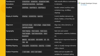 Google Developer Groups
On Campus
 