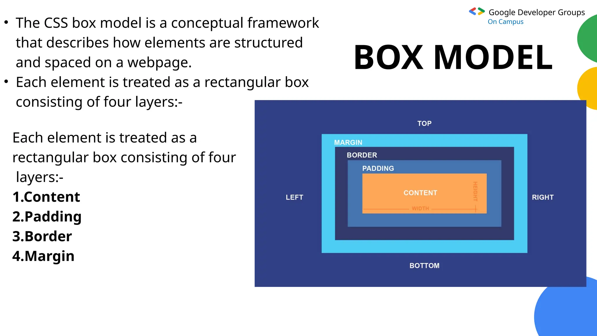 Google Developer Groups
On Campus
BOX MODEL
• The CSS box model is a conceptual framework
that describes how elements are structured
and spaced on a webpage.
• Each element is treated as a rectangular box
consisting of four layers:-
Each element is treated as a
rectangular box consisting of four
layers:-
1.Content
2.Padding
3.Border
4.Margin
 