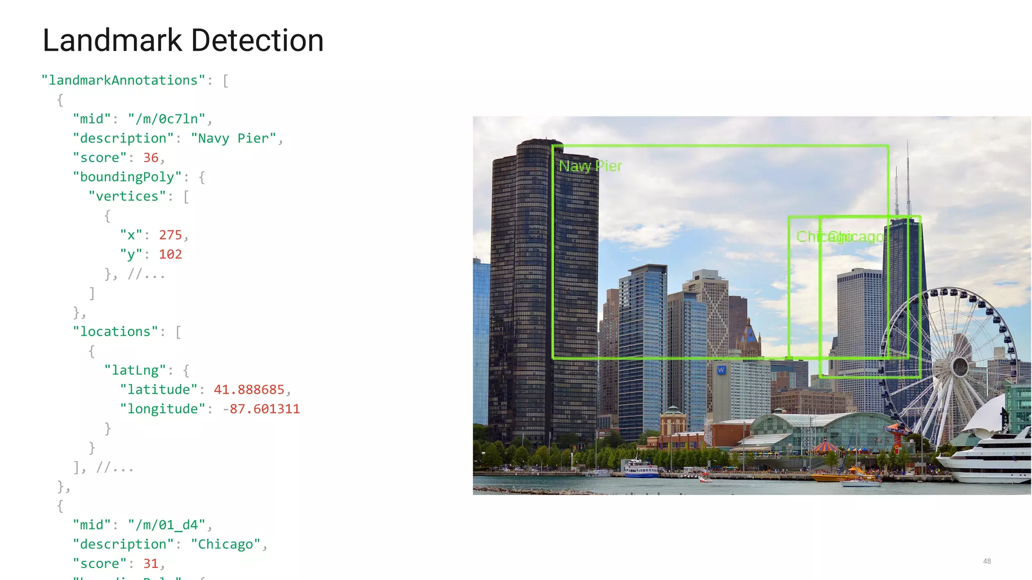 "landmarkAnnotations": [
{
"mid": "/m/0c7ln",
"description": "Navy Pier",
"score": 36,
"boundingPoly": {
"vertices": [
{
"x": 275,
"y": 102
}, //...
]
},
"locations": [
{
"latLng": {
"latitude": 41.888685,
"longitude": -87.601311
}
}
], //...
},
{
"mid": "/m/01_d4",
"description": "Chicago",
"score": 31,
Landmark Detection
48
 