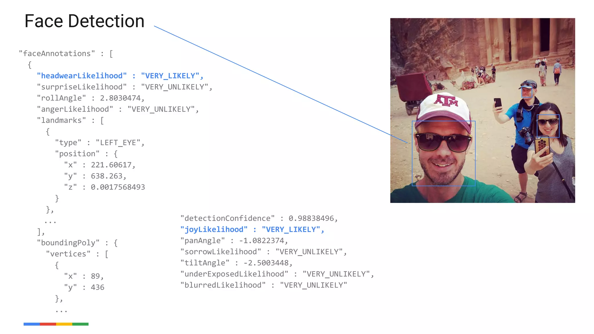51
"faceAnnotations" : [
{
"headwearLikelihood" : "VERY_LIKELY",
"surpriseLikelihood" : "VERY_UNLIKELY",
"rollAngle" : 2.8030474,
"angerLikelihood" : "VERY_UNLIKELY",
"landmarks" : [
{
"type" : "LEFT_EYE",
"position" : {
"x" : 221.60617,
"y" : 638.263,
"z" : 0.0017568493
}
},
...
],
"boundingPoly" : {
"vertices" : [
{
"x" : 89,
"y" : 436
},
...
Face Detection
"detectionConfidence" : 0.98838496,
"joyLikelihood" : "VERY_LIKELY",
"panAngle" : -1.0822374,
"sorrowLikelihood" : "VERY_UNLIKELY",
"tiltAngle" : -2.5003448,
"underExposedLikelihood" : "VERY_UNLIKELY",
"blurredLikelihood" : "VERY_UNLIKELY"
 
