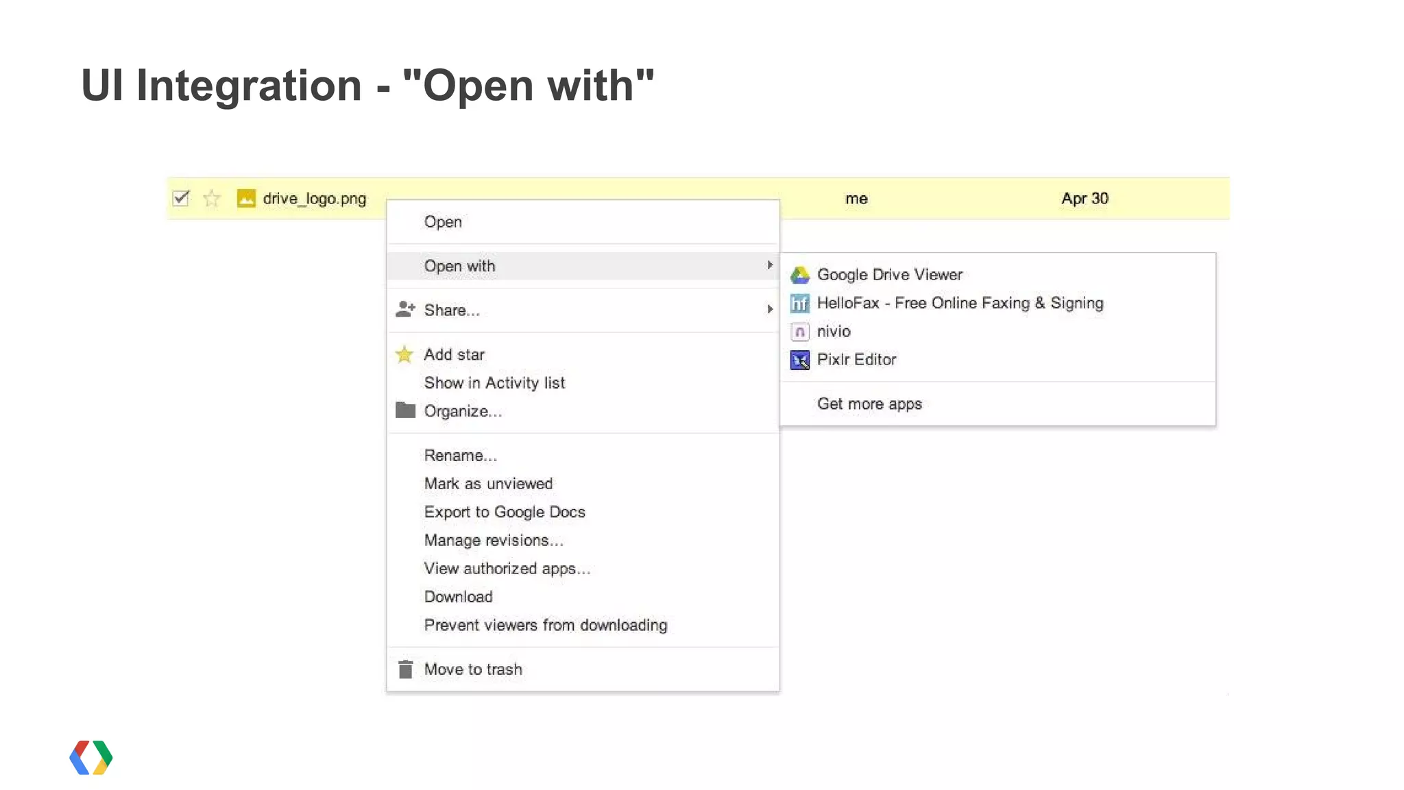 google drive and the google drive sdk | PDF | Operating Systems ...