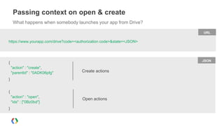 Integrating with Google Drive
The Google Picker
 