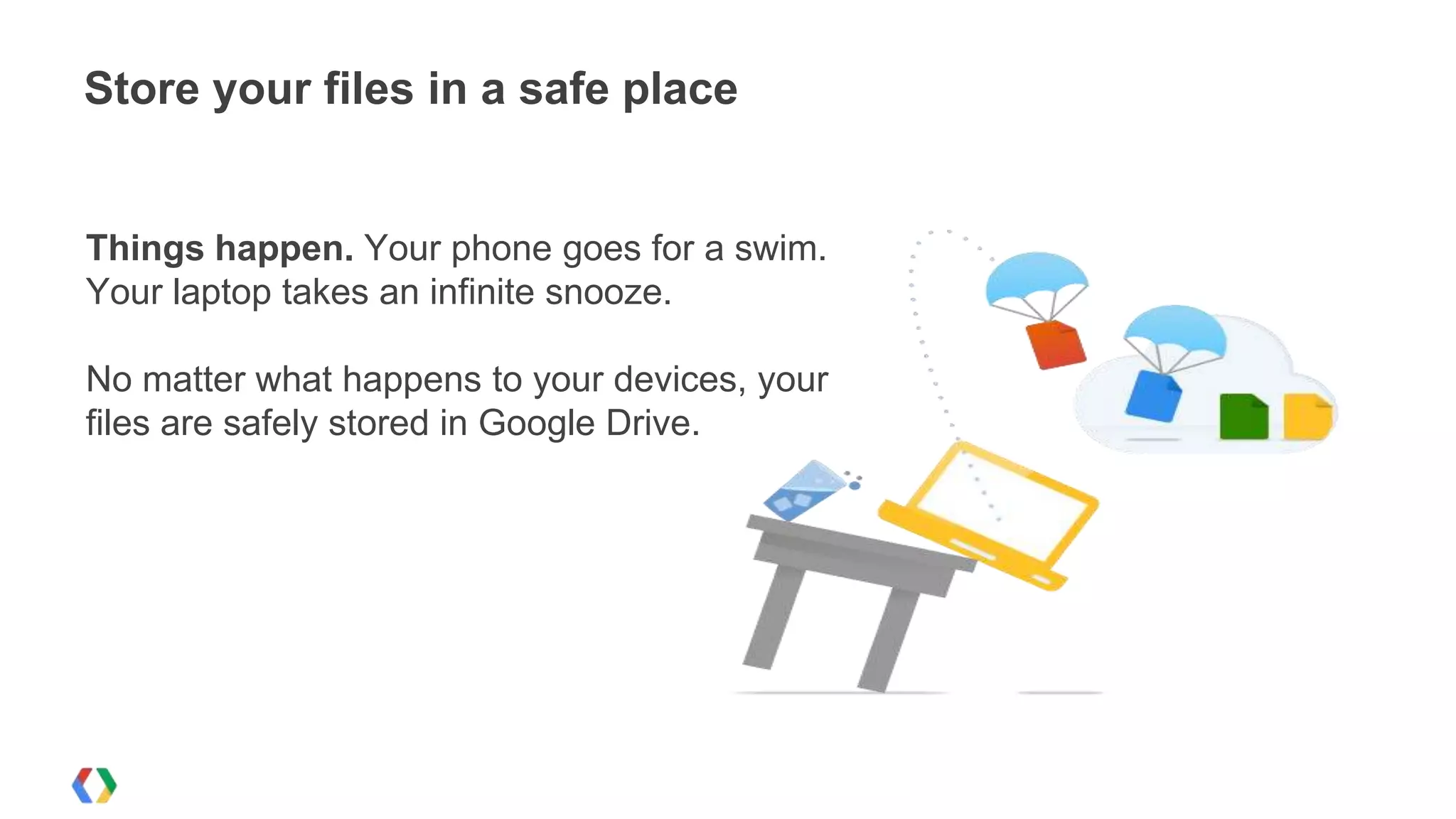 Store your files in a safe place

Things happen. Your phone goes for a swim.
Your laptop takes an infinite snooze.
No matter what happens to your devices, your
files are safely stored in Google Drive.

 