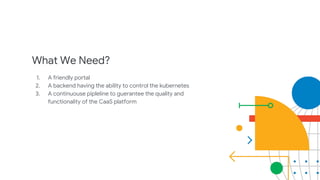 What We Need?
1. A friendly portal
2. A backend having the ability to control the kubernetes
3. A continuouse pipleline to guerantee the quality and
functionality of the CaaS platform
 