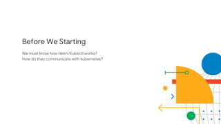 Before We Starting
We must know how Helm/Kubectl works?
How do they communicate with kubernetes?
 