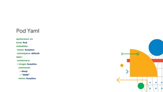 Pod Yaml
apiVersion: v1
kind: Pod
metadata:
name: busybox
namespace: default
spec:
containers:
- image: busybox
command:
- sleep
- "3600"
name: busybox
 
