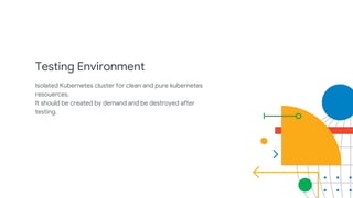 Testing Environment
Isolated Kubernetes cluster for clean and pure kubernetes
resouerces.
It should be created by demand and be destroyed after
testing.
 