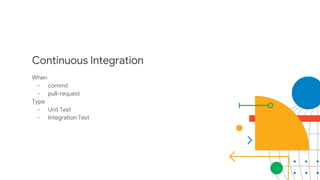 Continuous Integration
When
- commit
- pull-request
Type
- Unit Test
- Integration Test
 