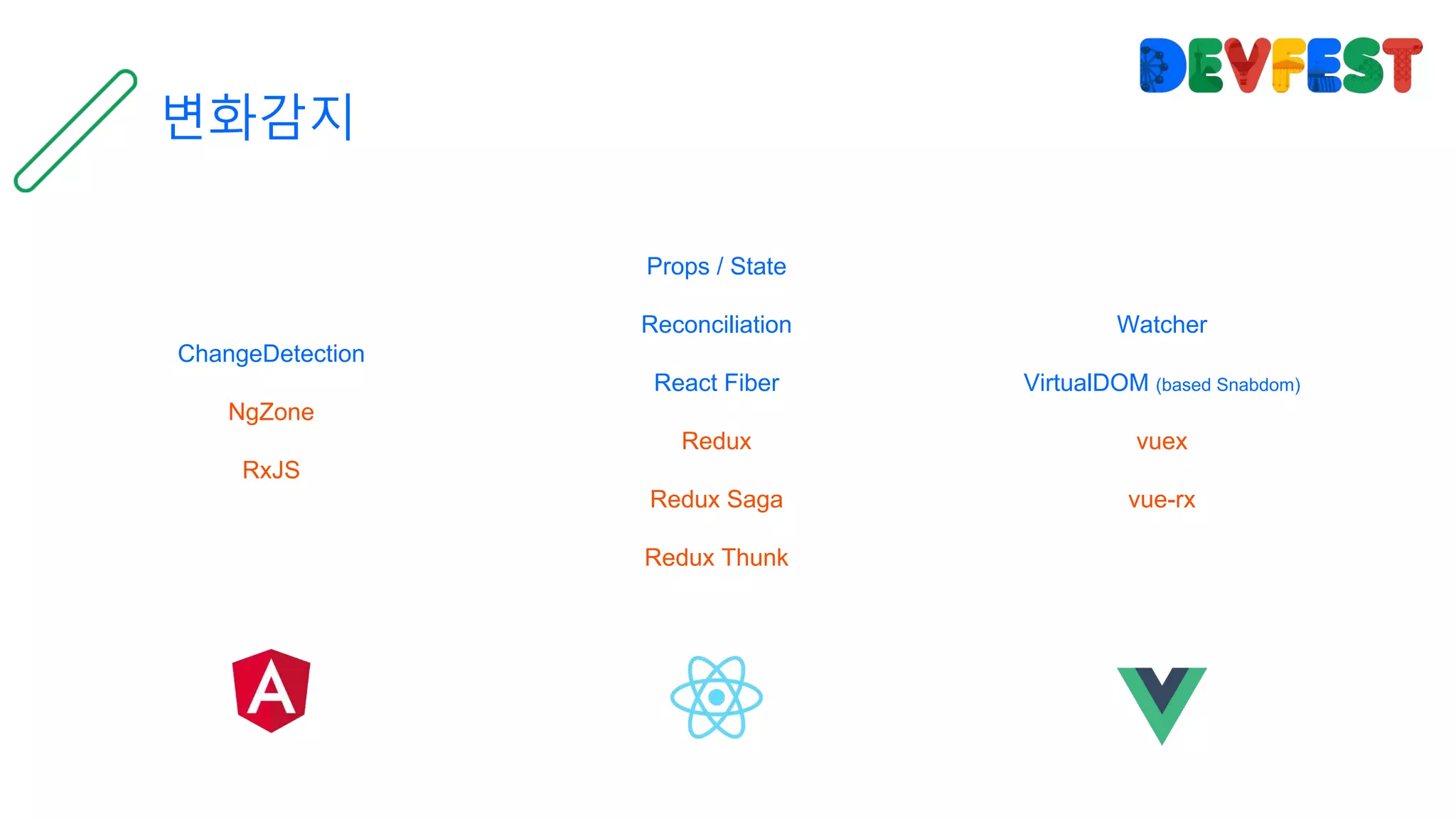 변화감지
ChangeDetection
NgZone
RxJS
Props / State
Reconciliation
React Fiber
Redux
Redux Saga
Redux Thunk
Watcher
VirtualDOM (based Snabdom)
vuex
vue-rx
 