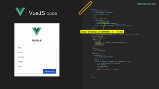 MukkitList.vue
<template>
<ul class="mukkit-list">
<li v-for="food in foodList">
<span>{{food}}</span>
</li>
<li>
<input type="text"
ref="input"
v-model="newFood"
v-on:keypress.enter="addFood">
<button v-on:click="addFood">먹킷리스트 추가</button>
</li>
</ul>
</template>
<script>
const DEFAULT_INITIALIZE_FOOD_LIST = [ '치킨', '탕수육', '닭도리탕' ]
export default {
name: 'MukkitList',
data () {
return {
foodList: [...DEFAULT_INITIALIZE_FOOD_LIST],
newFood: ''
}
},
mounted () {
this.focusFood()
},
methods: {
focusFood () {
this.$refs.input.focus()
},
addFood () {
if (this.foodList.indexOf(this.newFood) === -1) {
this.foodList.push(this.newFood)
this.newFood = ''
this.focusFood()
} else {
alert('해당 음식은 이미 있습니다.')
}
}
}
}
</script>
VueJS code
2way binding (videmodel <-> view)
 