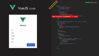 MukkitList.vue
<template>
<ul class="mukkit-list">
<li v-for="food in foodList">
<span>{{food}}</span>
</li>
<li>
<input type="text"
ref="input"
v-model="newFood"
v-on:keypress.enter="addFood">
<button v-on:click="addFood">먹킷리스트 추가</button>
</li>
</ul>
</template>
<script>
const DEFAULT_INITIALIZE_FOOD_LIST = [ '치킨', '탕수육', '닭도리탕' ]
export default {
name: 'MukkitList',
data () {
return {
foodList: [...DEFAULT_INITIALIZE_FOOD_LIST],
newFood: ''
}
},
mounted () {
this.focusFood()
},
methods: {
focusFood () {
this.$refs.input.focus()
},
addFood () {
if (this.foodList.indexOf(this.newFood) === -1) {
this.foodList.push(this.newFood)
this.newFood = ''
this.focusFood()
} else {
alert('해당 음식은 이미 있습니다.')
}
}
}
}
</script>
VueJS code
1way binding (viewmodel -> view)
 
