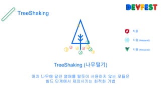 TreeShaking
TreeShaking (나무털기)
마치 나무에 달린 열매를 털듯이 사용하지 않는 모듈은
빌드 단계에서 제외시키는 최적화 기법
지원
지원 (Webpack2)
지원 (Webpack2)
 