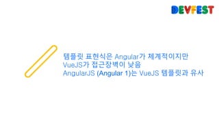 템플릿 표현식은 Angular가 체계적이지만
VueJS가 접근장벽이 낮음
AngularJS (Angular 1)는 VueJS 템플릿과 유사
 