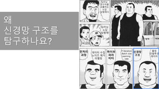 왜
신경망 구조를
탐구하나요?
 