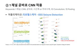 ② 1 채널 곧바로 CNN 적용
 어플리케이션: 의료헬스케어 - EEG Seizure Detection
Acharya, U. R. et al., (2017). Deep convolutional neural network for the automated detection and diagnosis of seizure using EEG signals. Computers in biology and medicine.
Keywords: 1 채널, CNN, 곧바로, 시간축 or 주파수축, 1D Convolution, 1D Pooling
Convolution
Max-pooling
Fully connected layer
 