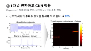 ③ 1 채널 변환하고 CNN 적용
 신호의 시간과 주파수 정보를 동시에 보고 싶다!  TFD
Keywords: 1 채널, CNN, 변환, 시간축 and 주파수축, TFD
Time (sec)
Frequency(Hz)
Time-frequency distribution of signal
0 1 2 3
0
10
20
30
40
50
60
10
20
30
40
50
60
70
0 0.5 1 1.5 2 2.5 3 3.5 4
-40
-20
0
20
40
Time (sec)
x(t)
Signal in time domain
0 10 20 30 40 50 60 70
0
2000
4000
6000
Frequency (Hz)
X(f)
Signal in frequency domain
 