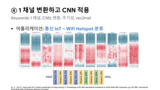  어플리케이션: 통신 IoT – Wifi Hotspot 분류
Xu, C., (2017). Large-scale Wi-Fi hotspot classification via deep learning. In Proceedings of the 26th International Conference on World Wide Web Companion (pp. 857-858). International
World Wide Web Conferences Steering Committee.
④ 1 채널 변환하고 CNN 적용
Keywords: 1 채널, CNN, 변환, 주기성, vec2mat
 