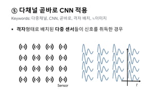⑤ 다채널 곧바로 CNN 적용
 격자형태로 배치된 다중 센서들이 신호를 취득한 경우
Keywords: 다중채널, CNN, 곧바로, 격자 배치, ≒이미지
Sensor
 