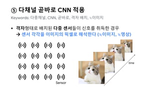 ⑤ 다채널 곧바로 CNN 적용
 격자형태로 배치된 다중 센서들이 신호를 취득한 경우
 센서 각각을 이미지의 픽셀로 해석한다 (≒이미지, ≒영상)
Keywords: 다중채널, CNN, 곧바로, 격자 배치, ≒이미지
Sensor
time
 