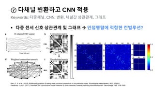 ⑦ 다채널 변환하고 CNN 적용
 다중 센서 신호 상관관계 및 그래프  인접행렬에 적합한 컨벌루션?
Keywords: 다중채널, CNN, 변환, 채널간 상관관계, 그래프
Racz, F. S. et al., (2018). Multifractal dynamics of resting-state functional connectivity in the prefrontal cortex. Physiological measurement, 39(2), 024003.
Kawahara, J. et al., (2017). BrainNetCNN: convolutional neural networks for brain networks; towards predicting neurodevelopment. NeuroImage, 146, 1038-1049.
 
