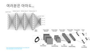 여러분은 아마도…
http://neuralnetworksanddeeplearning.com/chap6.html
http://solarisailab.com/archives/1308
 