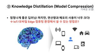 ③ Knowledge Distillation (Model Compression)
 엄청나게 좋은 딥러닝! 하지만, 연산량과 메모리 사용이 너무 크다!
 IoT/모바일 Edge 컴퓨팅 환경에서 쓸 수 있는 방법은?
가벼운 모델!
 